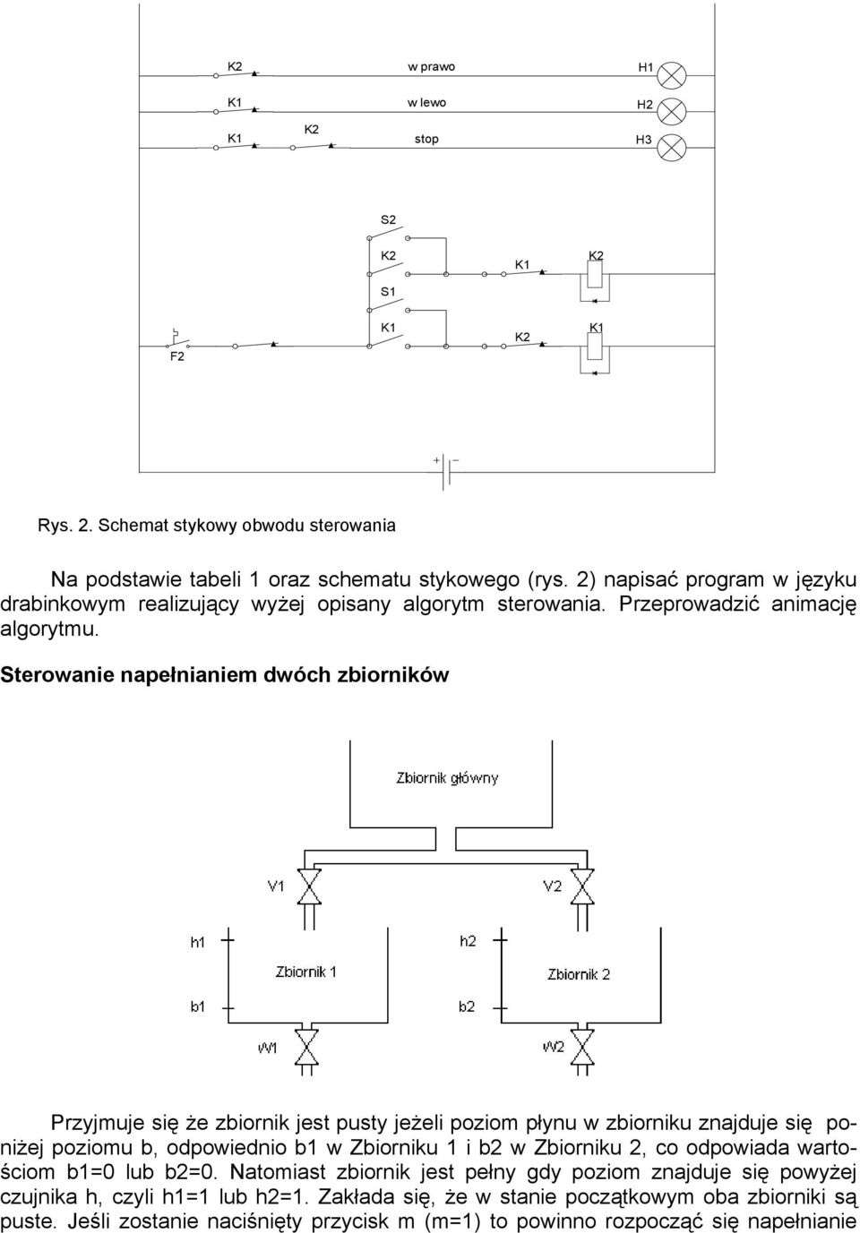 Sterowanie napełnianiem dwóch zbiorników Przyjmuje się że zbiornik jest pusty jeżeli poziom płynu w zbiorniku znajduje się poniżej poziomu b, odpowiednio b1 w Zbiorniku 1 i b2 w