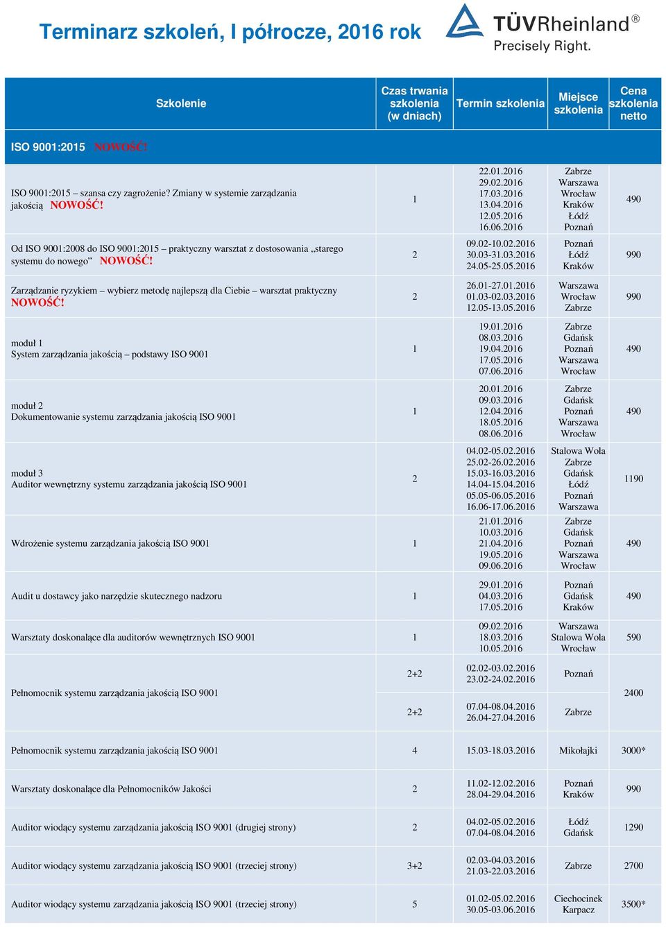 0.06 08.03.06 9.04.06 7.05.06 07.06.06 moduł Dokumentowanie systemu zarządzania jakością ISO 900 0.0.06 09.03.06.04.06 8.05.06 08.06.06 moduł 3 Auditor wewnętrzny systemu zarządzania jakością ISO 900 04.