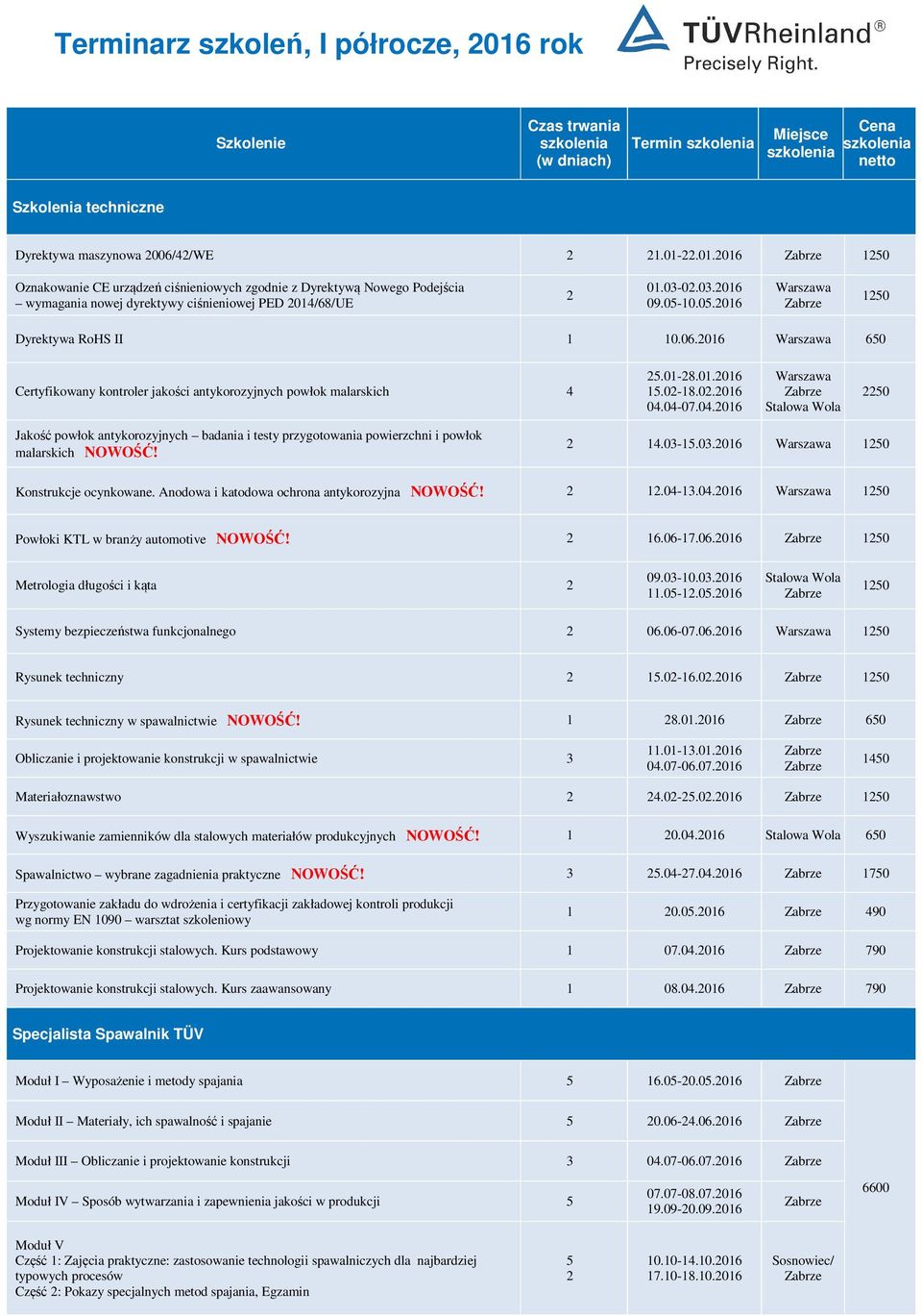 04-07.04.06 50 Jakość powłok antykorozyjnych badania i testy przygotowania powierzchni i powłok malarskich 4.03-5.03.06 50 Konstrukcje ocynkowane. Anodowa i katodowa ochrona antykorozyjna.04-3.04.06 50 Powłoki KTL w branży automotive 6.