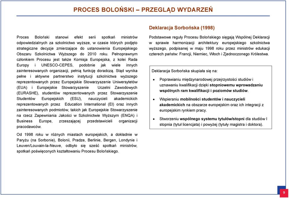 Pełnoprawnym członkiem Procesu jest także Komisja Europejska, z kolei Rada Europy i UNESCO-CEPES, podobnie jak wiele innych zainteresowanych organizacji, pełnią funkcję doradczą.