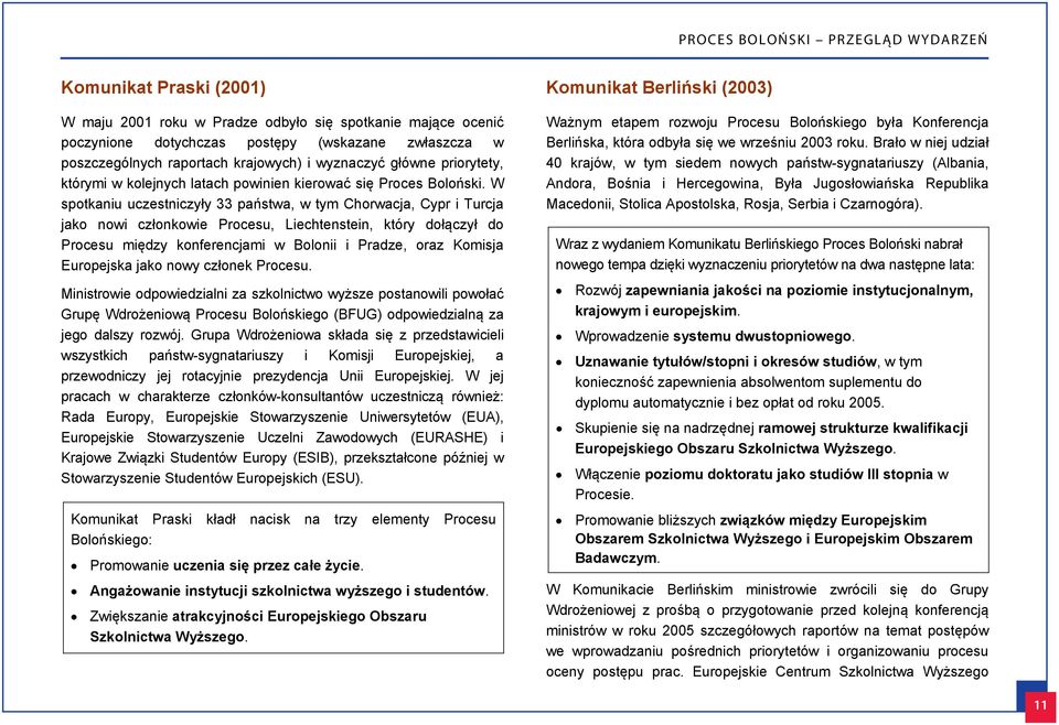 W spotkaniu uczestniczyły 33 państwa, w tym Chorwacja, Cypr i Turcja jako nowi członkowie Procesu, Liechtenstein, który dołączył do Procesu między konferencjami w Bolonii i Pradze, oraz Komisja