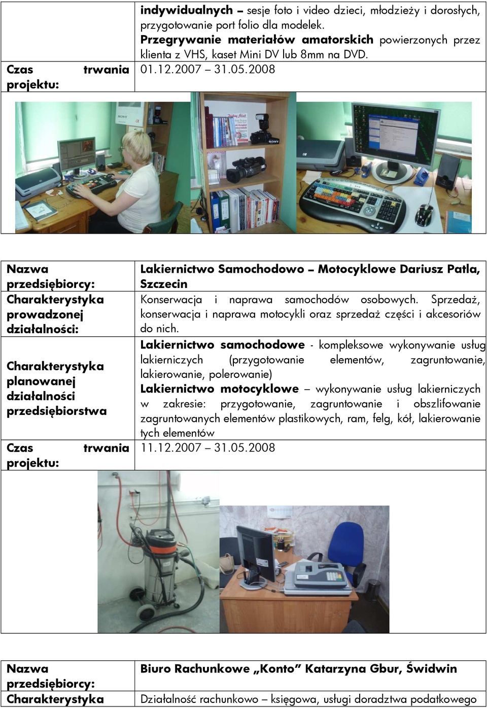 2008 : Lakiernictwo Samochodowo Motocyklowe Dariusz Patla, Szczecin Konserwacja i naprawa samochodów osobowych. SprzedaŜ, konserwacja i naprawa motocykli oraz sprzedaŝ części i akcesoriów do nich.