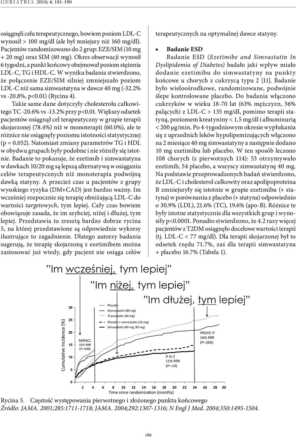 W wyniku badania stwierdzono, że połączenie EZE/SIM silniej zmniejszało poziom LDL-C niż sama simwastatyna w dawce 40 mg (-32.2% vs -20.8%, p<0.01) (Rycina 4).