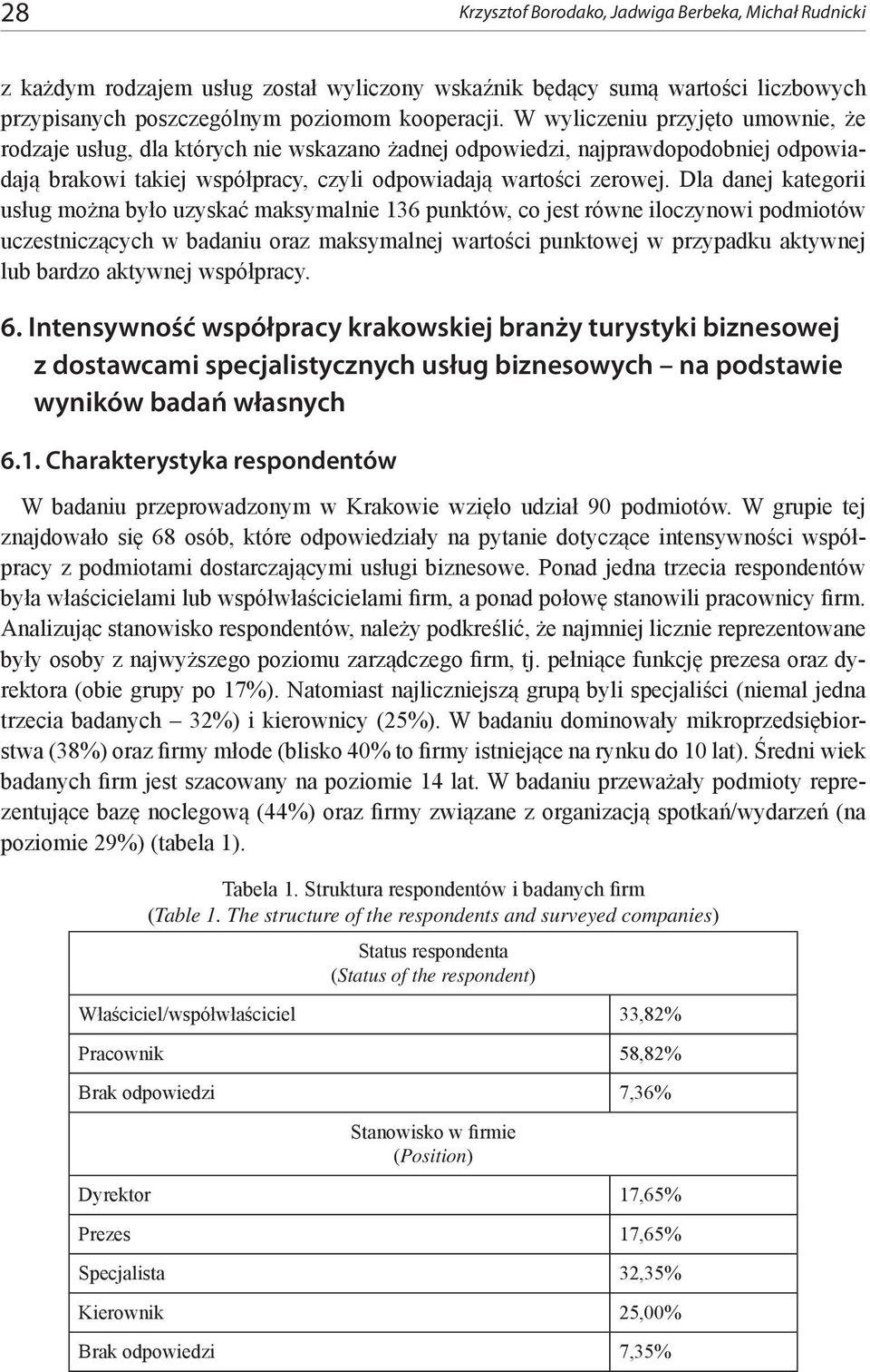 Dla danej kategorii usług można było uzyskać maksymalnie 136 punktów, co jest równe iloczynowi podmiotów uczestniczących w badaniu oraz maksymalnej wartości punktowej w przypadku aktywnej lub bardzo