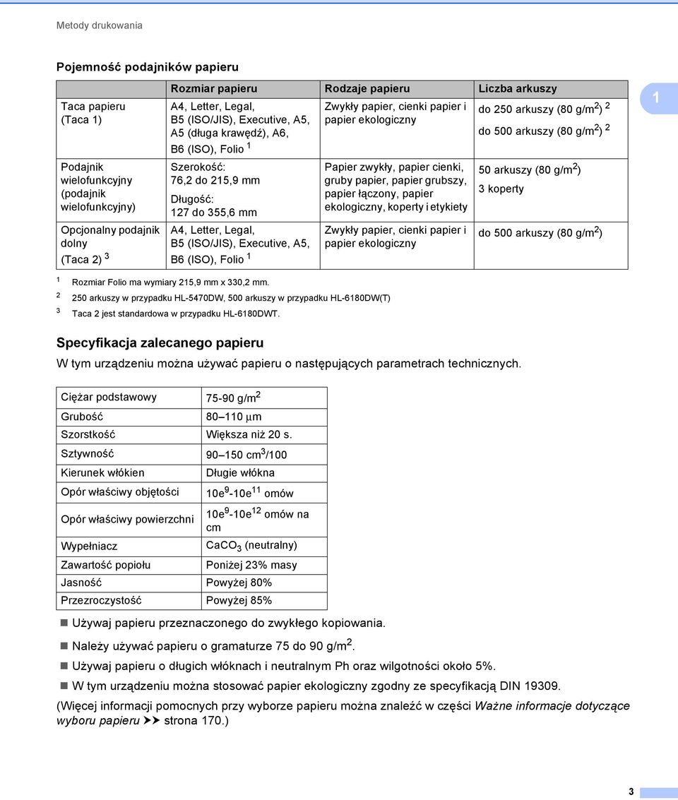 B6 (ISO), Folio 1 Zwykły papier, cienki papier i papier ekologiczny Papier zwykły, papier cienki, gruby papier, papier grubszy, papier łączony, papier ekologiczny, koperty i etykiety Zwykły papier,