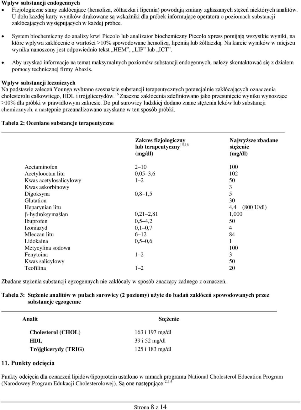 System biochemiczny do analizy krwi Piccolo lub analizator biochemiczny Piccolo xpress pomijają wszystkie wyniki, na które wpływa zakłócenie o wartości >10% spowodowane hemolizą, lipemią lub