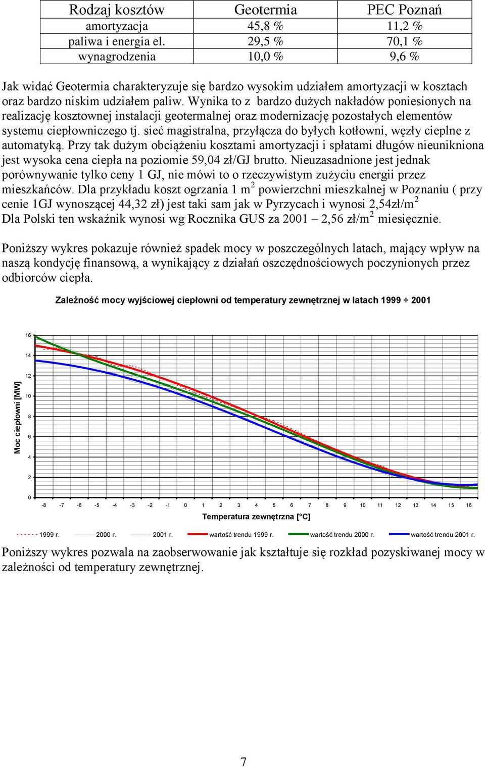 Wynika to z bardzo dużych nakładów poniesionych na realizację kosztownej instalacji geotermalnej oraz modernizację pozostałych elementów systemu ciepłowniczego tj.