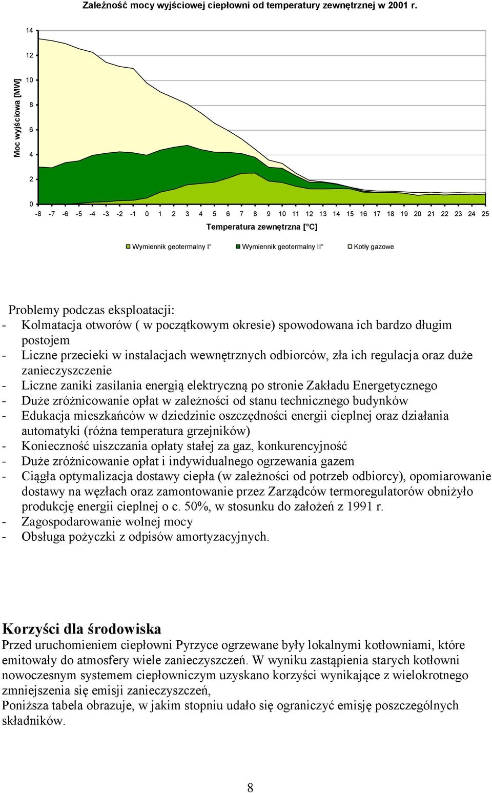 Problemy podczas eksploatacji: - Kolmatacja otworów ( w początkowym okresie) spowodowana ich bardzo długim postojem - Liczne przecieki w instalacjach wewnętrznych odbiorców, zła ich regulacja oraz