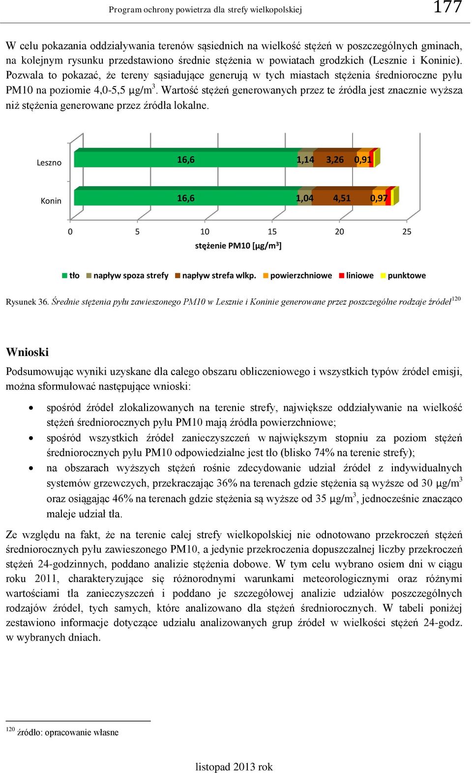 Wartość stężeń generowanych przez te źródła jest znacznie wyższa niż stężenia generowane przez źródła lokalne.