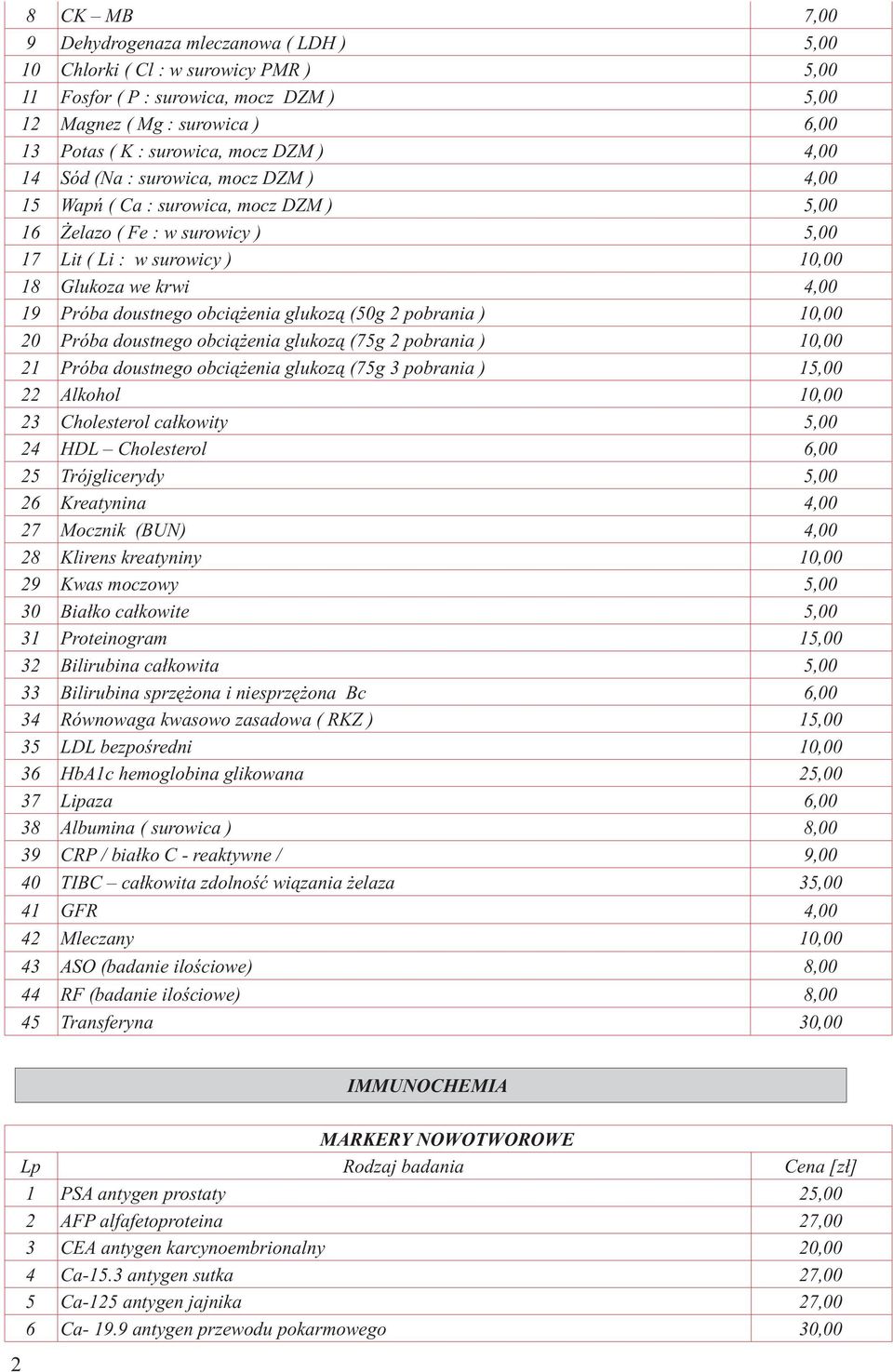 doustnego obciążenia glukozą (50g 2 pobrania ) 10,00 20 Próba doustnego obciążenia glukozą (75g 2 pobrania ) 10,00 21 Próba doustnego obciążenia glukozą (75g 3 pobrania ) 15,00 22 Alkohol 10,00 23