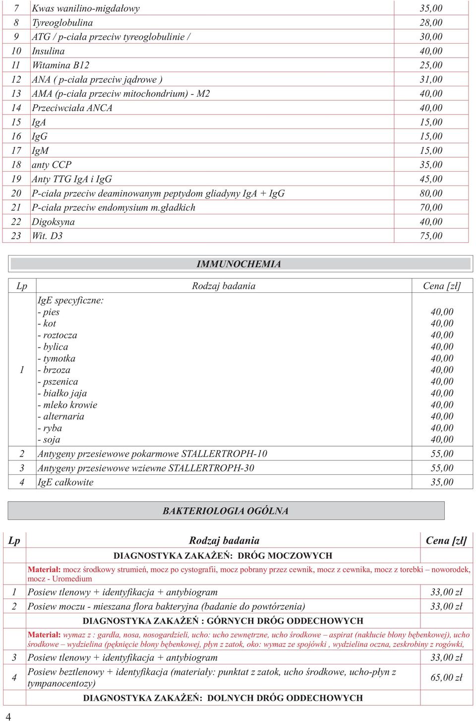 21 P-ciała przeciw endomysium m.gładkich 70,00 22 Digoksyna 23 Wit.