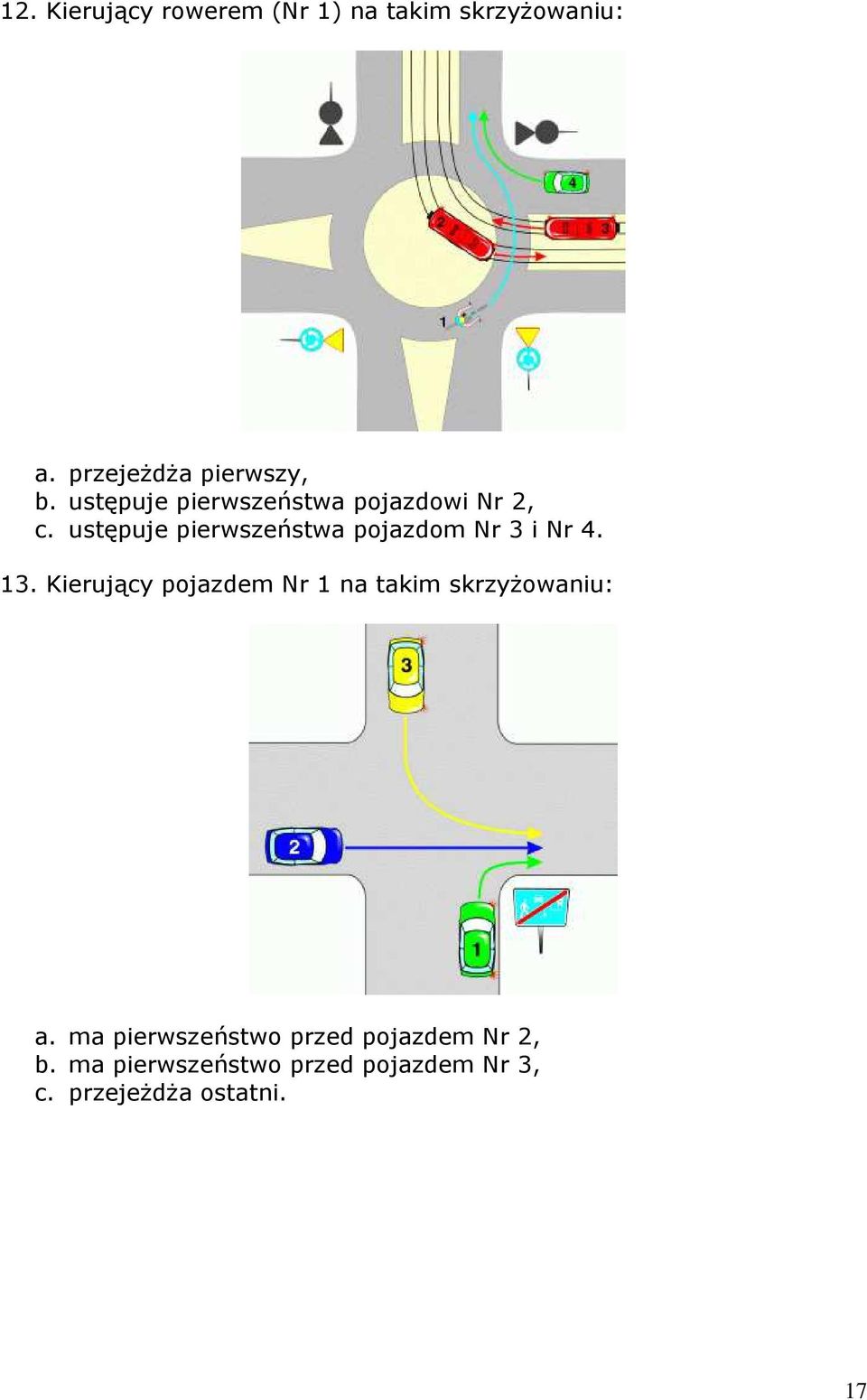 ustępuje pierwszeństwa pojazdom Nr 3 i Nr 4. 13.