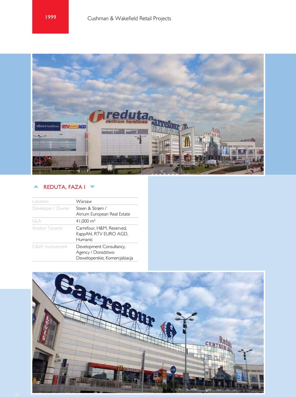 Tenants Carrefour, H&M, Reserved, KappAhl, RTV EURO AGD, Humanic C&W