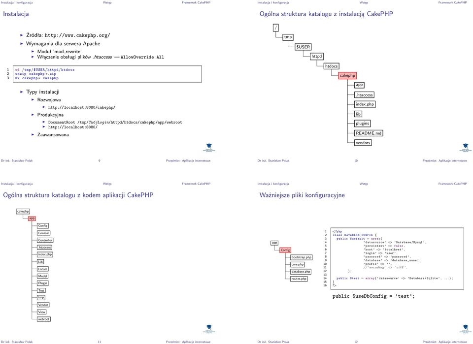 zip mv cakephp cakephp Typy instalacji Rozwojowa http://localhost:8080/cakephp/ Produkcyjna DocumentRoot /tmp/twójlogin/httpd/htdocs/cakephp/app/webroot http://localhost:8080/ Zaawansowana htdocs
