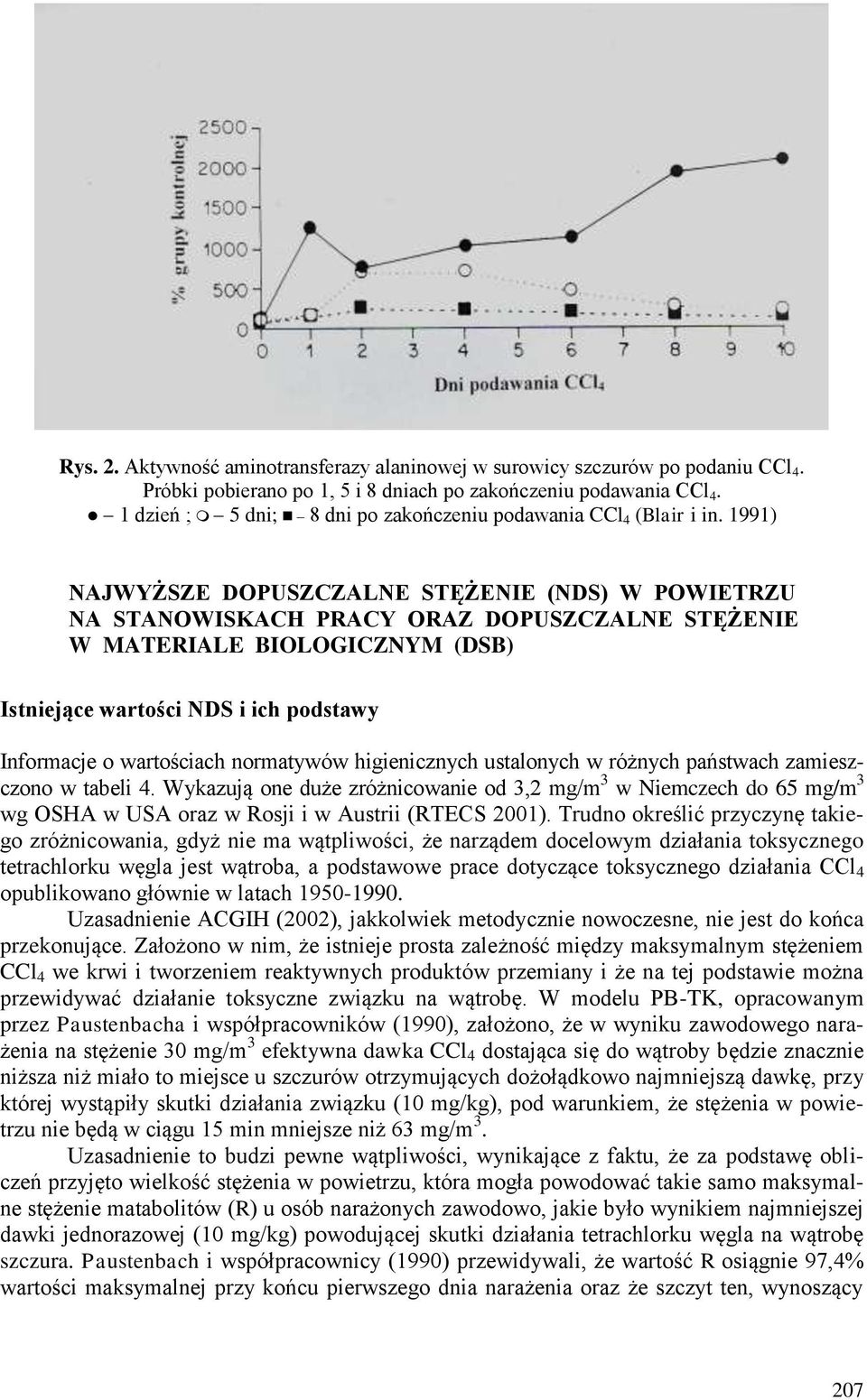 1991) NAJWYŻSZE DOPUSZCZALNE STĘŻENIE (NDS) W POWIETRZU NA STANOWISKACH PRACY ORAZ DOPUSZCZALNE STĘŻENIE W MATERIALE BIOLOGICZNYM (DSB) Istniejące wartości NDS i ich podstawy Informacje o wartościach