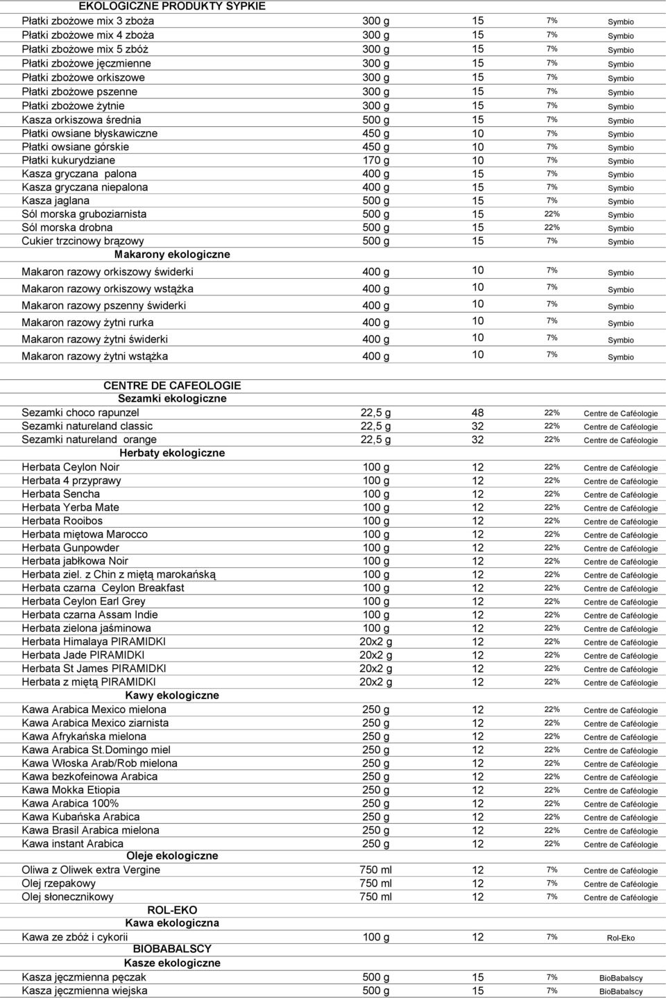 błyskawiczne 450 g 10 7% Symbio Płatki owsiane górskie 450 g 10 7% Symbio Płatki kukurydziane 170 g 10 7% Symbio Kasza gryczana palona 400 g 15 7% Symbio Kasza gryczana niepalona 400 g 15 7% Symbio