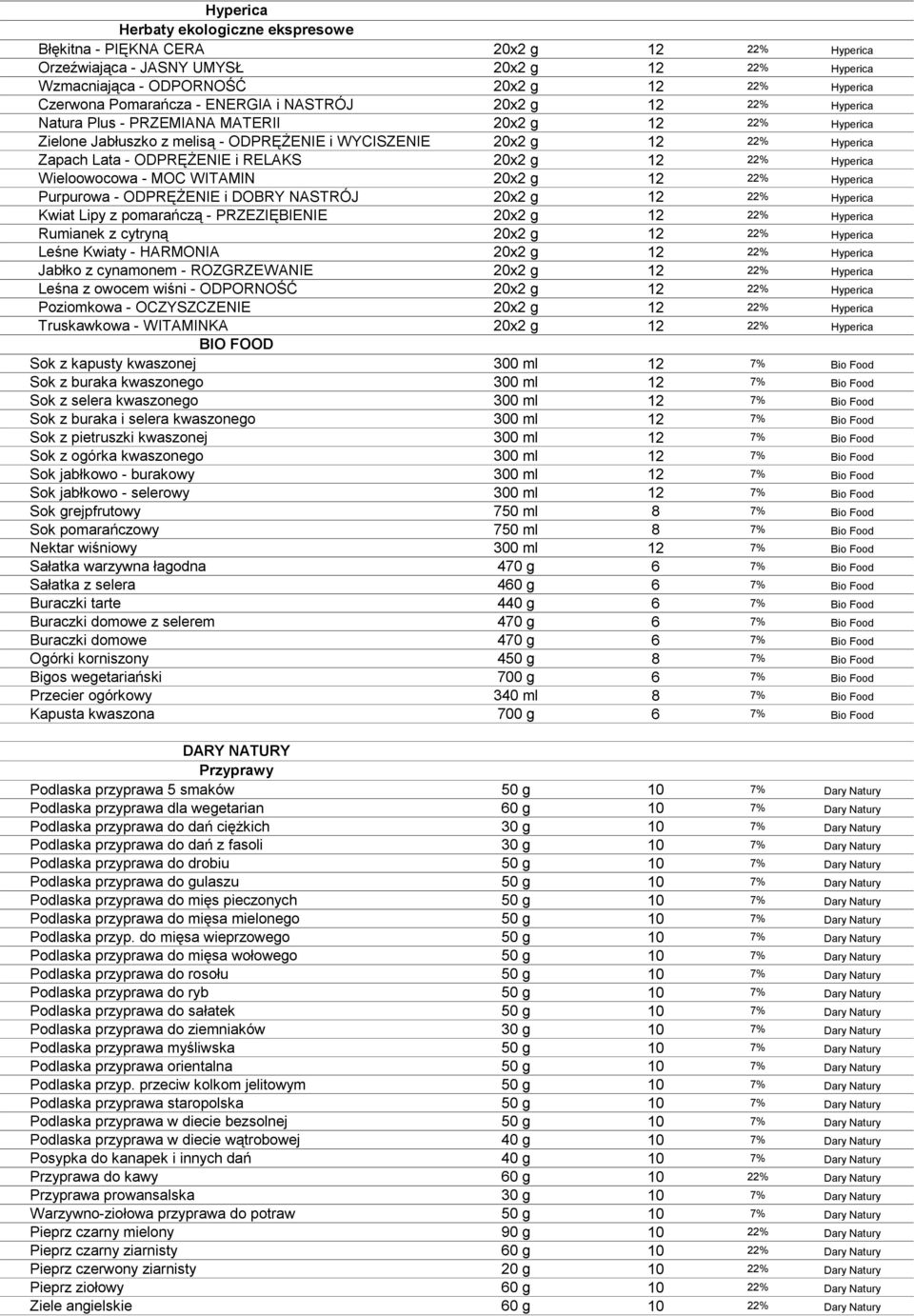 ODPRĘŻENIE i RELAKS 20x2 g 12 22% Hyperica Wieloowocowa - MOC WITAMIN 20x2 g 12 22% Hyperica Purpurowa - ODPRĘŻENIE i DOBRY NASTRÓJ 20x2 g 12 22% Hyperica Kwiat Lipy z pomarańczą - PRZEZIĘBIENIE 20x2