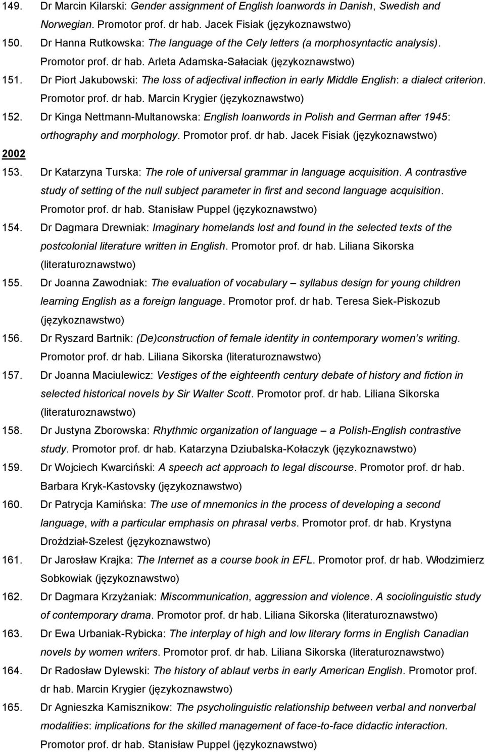 Dr Piort Jakubowski: The loss of adjectival inflection in early Middle English: a dialect criterion. Promotor prof. dr hab. Marcin Krygier 152.