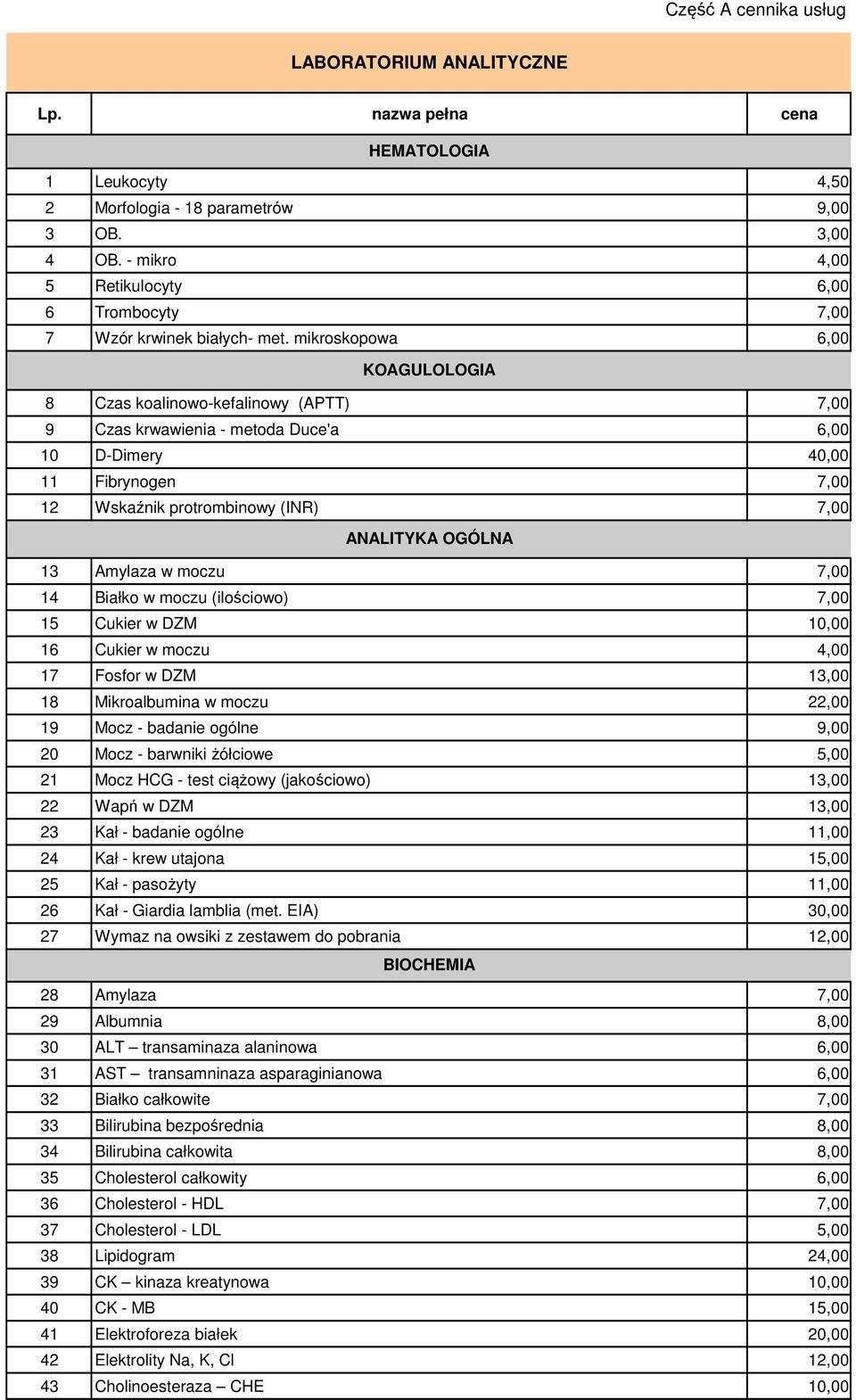 mikroskopowa 6,00 KOAGULOLOGIA 8 Czas koalinowo-kefalinowy (APTT) 7,00 9 Czas krwawienia - metoda Duce'a 6,00 10 D-Dimery 40,00 11 Fibrynogen 7,00 12 Wskaźnik protrombinowy (INR) 7,00 ANALITYKA
