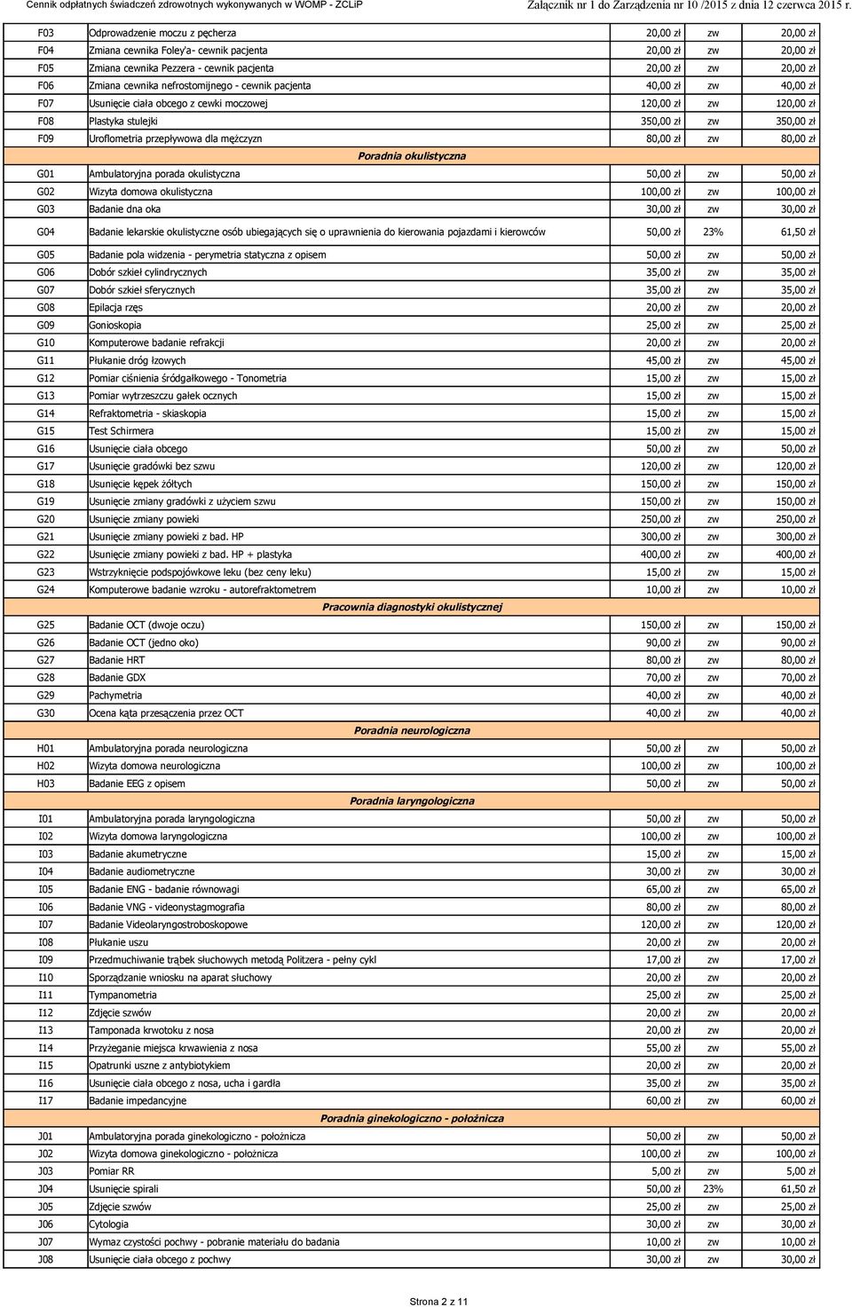 przepływowa dla mężczyzn 80,00 zł zw 80,00 zł Poradnia okulistyczna G01 Ambulatoryjna porada okulistyczna G02 Wizyta domowa okulistyczna 100,00 zł zw 100,00 zł G03 Badanie dna oka 30,00 zł zw 30,00