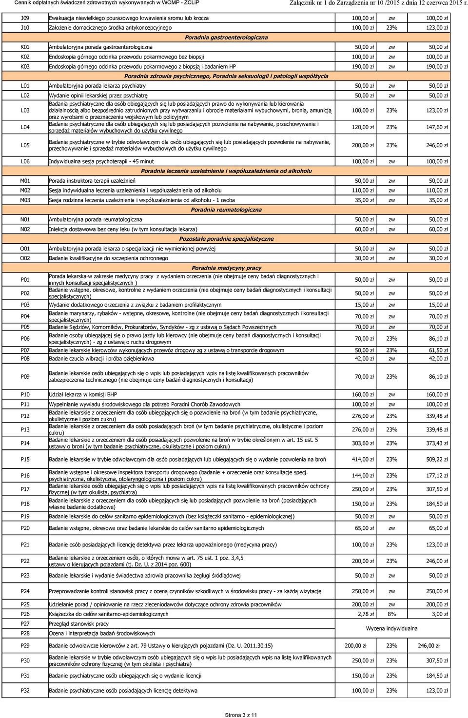 badaniem HP 190,00 zł zw 190,00 zł Poradnia zdrowia psychicznego, Poradnia seksuologii i patologii współżycia L01 Ambulatoryjna porada lekarza psychiatry L02 Wydanie opinii lekarskiej przez