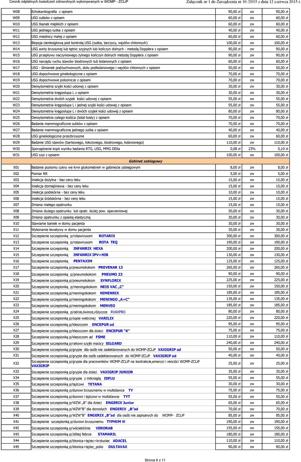 szyjnych lub kończyn dolnych - metodą Dopplera z opisem 90,00 zł zw 90,00 zł W15 USG przepływu naczyniowego żylnego kończyn dolnych metodą Dopplera z opisem 90,00 zł zw 90,00 zł W16 USG narządu ruchu
