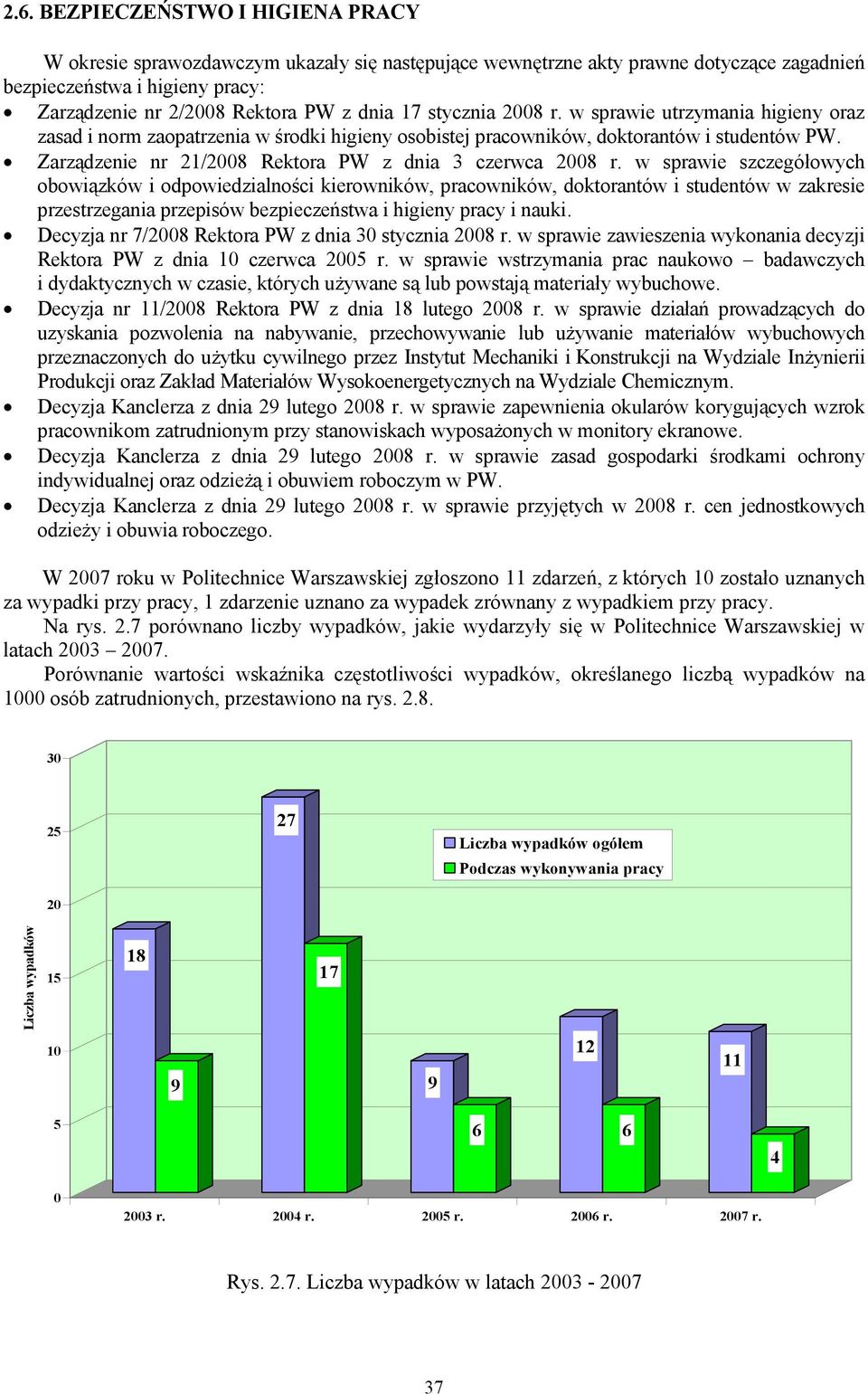 Zarządzenie nr 21/2008 Rektora PW z dnia 3 czerwca 2008 r.