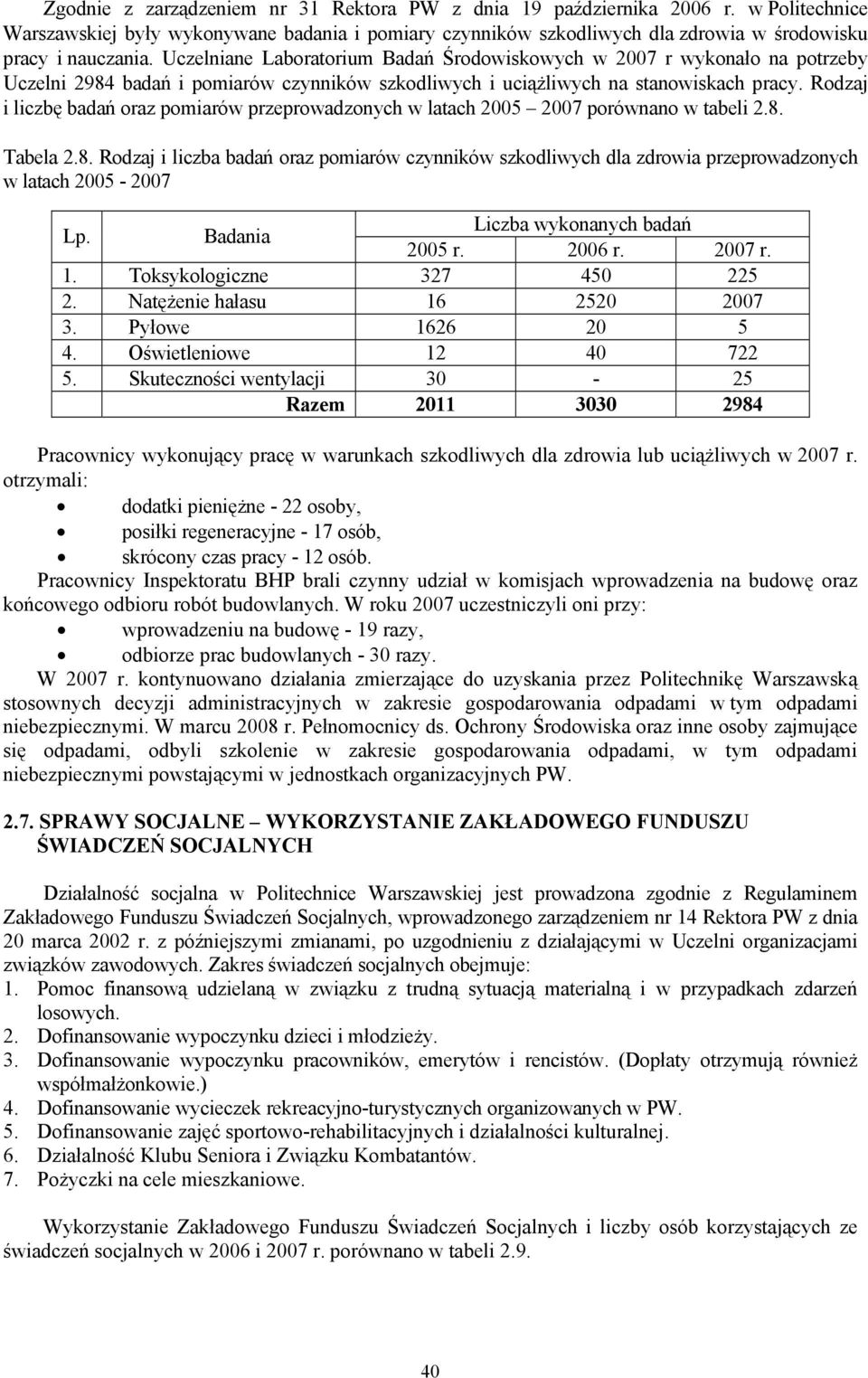 Rodzaj i liczbę badań oraz pomiarów przeprowadzonych w latach 2005 2007 porównano w tabeli 2.8. Tabela 2. 8.