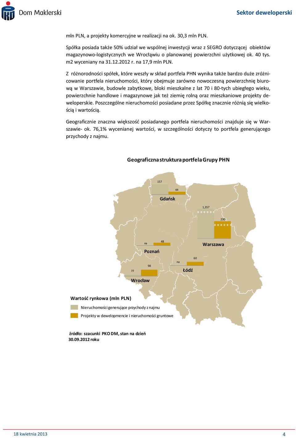 2012 r. na 17,9 mln PLN.