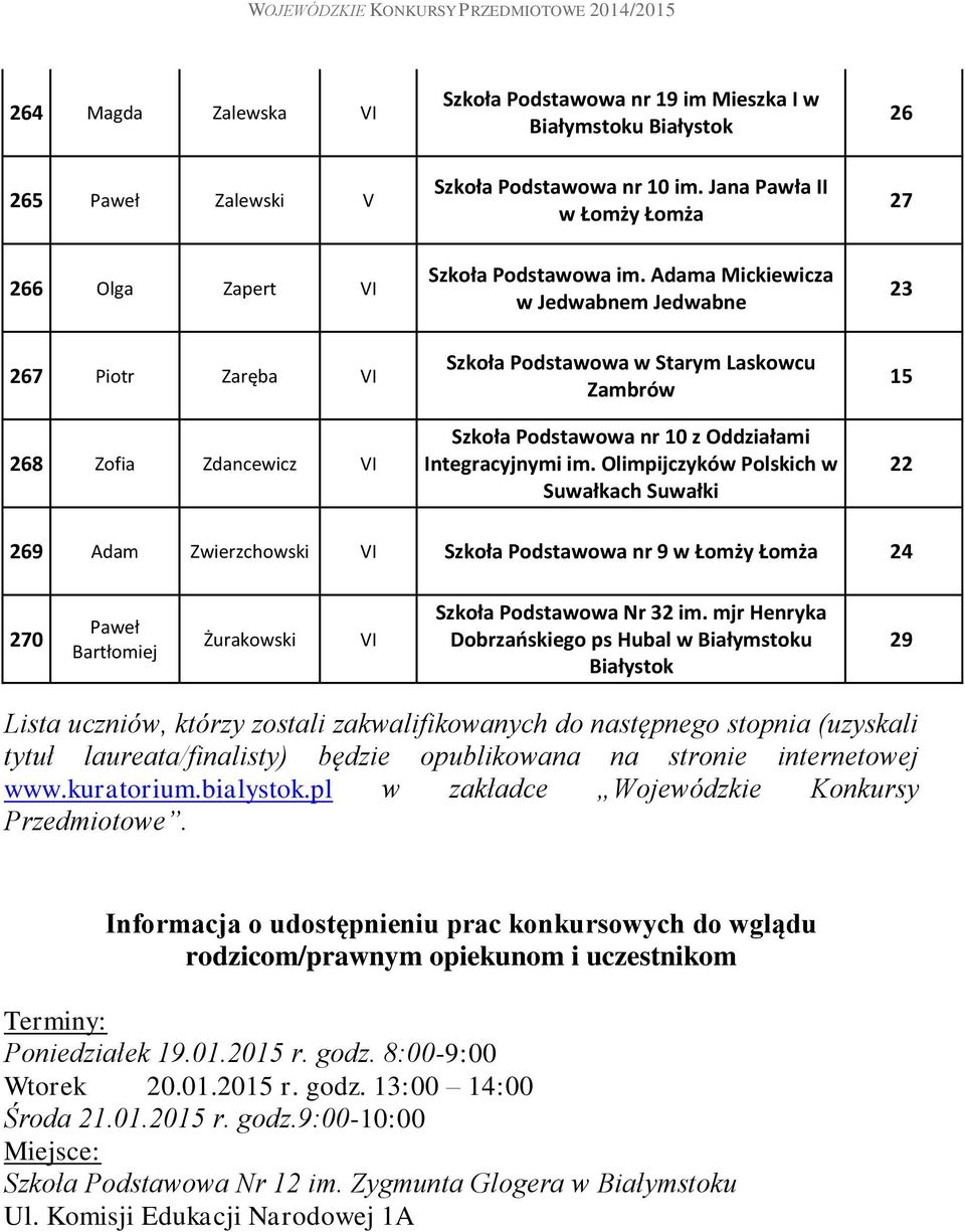 Olimpijczyków Polskich w 15 9 Adam Zwierzchowski Szkoła Podstawowa nr 9 w Łomży Łomża 0 Paweł Bartłomiej Żurakowski Szkoła Podstawowa Nr 32 im.