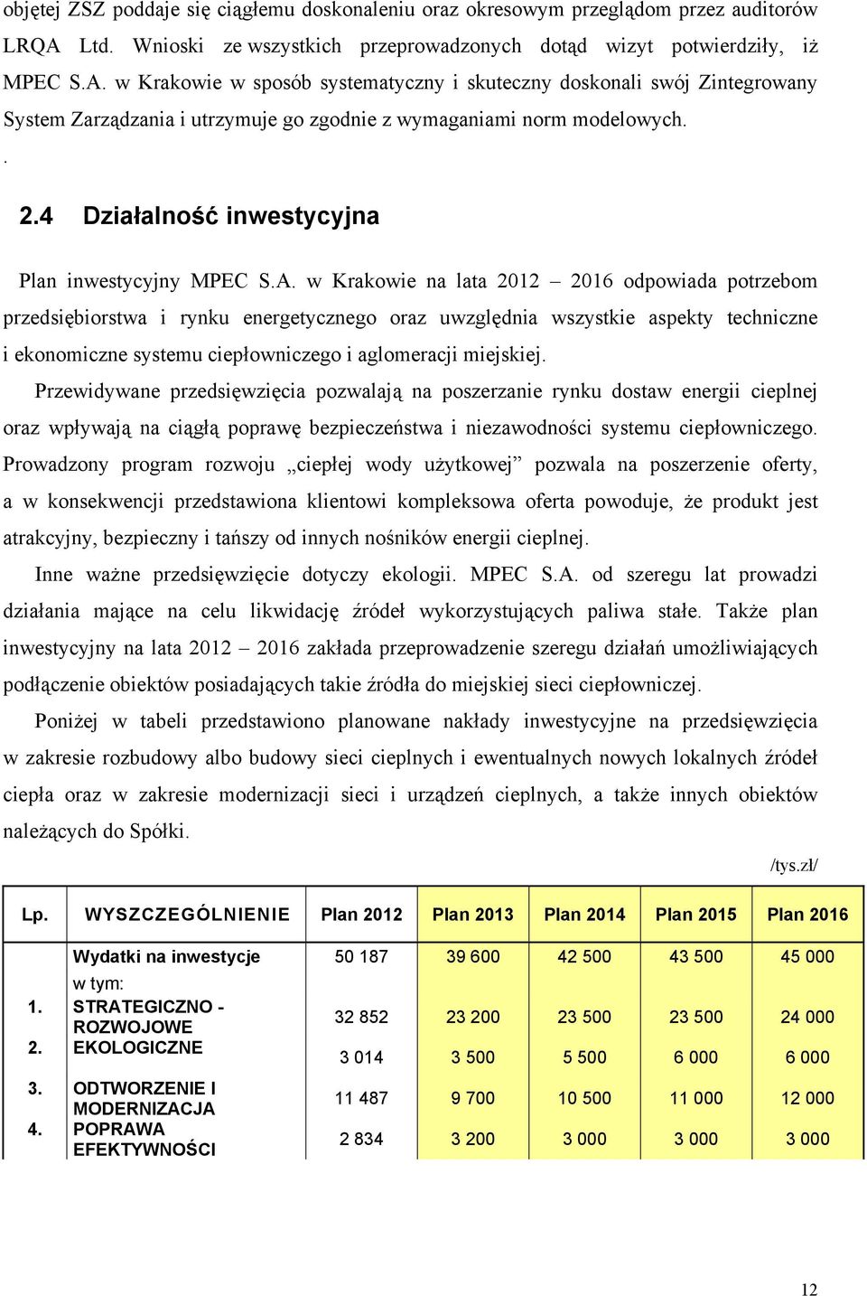 w Krakowie w sposób systematyczny i skuteczny doskonali swój Zintegrowany System Zarządzania i utrzymuje go zgodnie z wymaganiami norm modelowych.. 2.