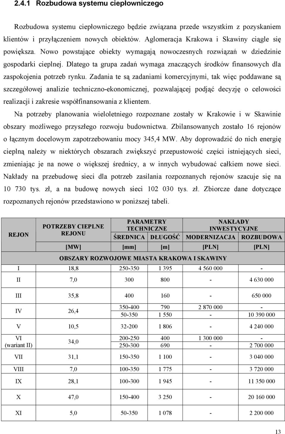 Dlatego ta grupa zadań wymaga znaczących środków finansowych dla zaspokojenia potrzeb rynku.