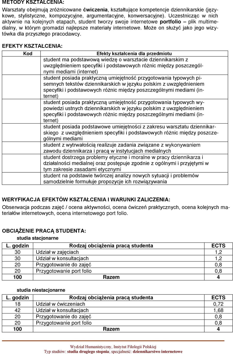 Może on służyć jako jego wizytówka dla przyszłego pracodawcy.