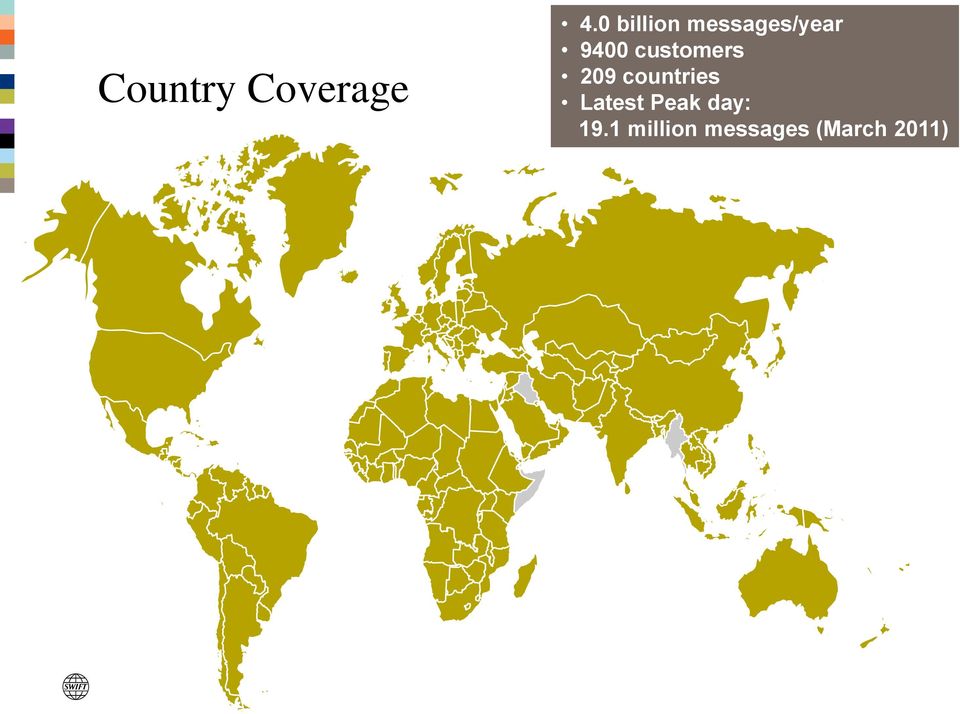 customers 209 countries Latest