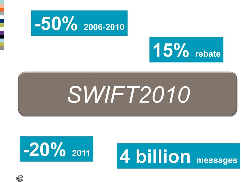 SWIFT2010-20%