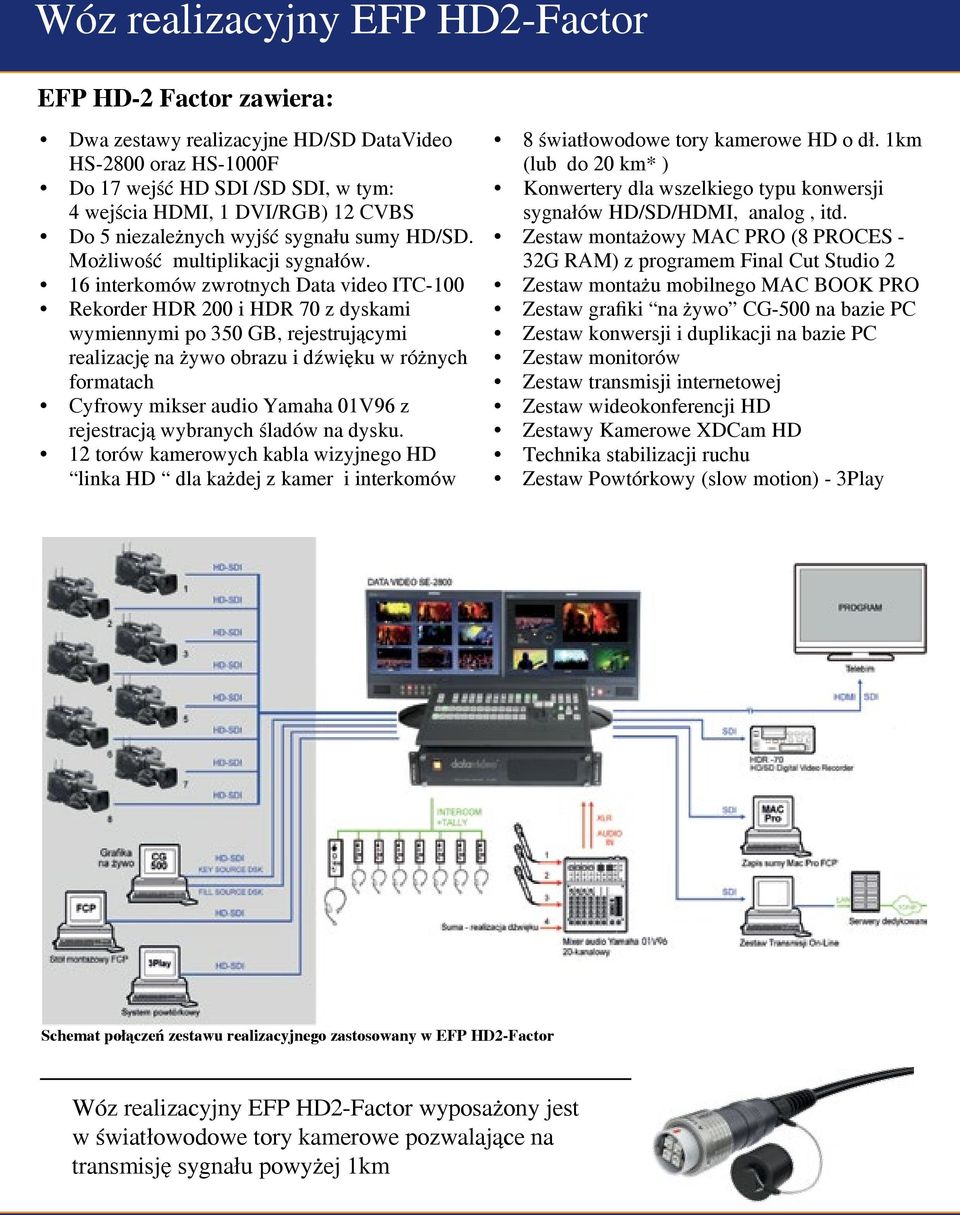 16 interkomów zwrotnych Data video ITC-100 Rekorder HDR 200 i HDR 70 z dyskami wymiennymi po 350 GB, rejestrującymi realizację na żywo obrazu i dźwięku w różnych formatach Cyfrowy mikser audio Yamaha