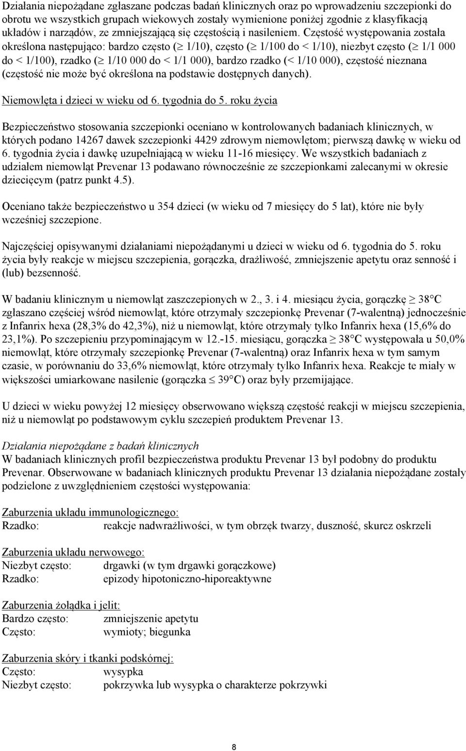 Częstość występowania została określona następująco: bardzo często ( 1/10), często ( 1/100 do < 1/10), niezbyt często ( 1/1 000 do < 1/100), rzadko ( 1/10 000 do < 1/1 000), bardzo rzadko (< 1/10