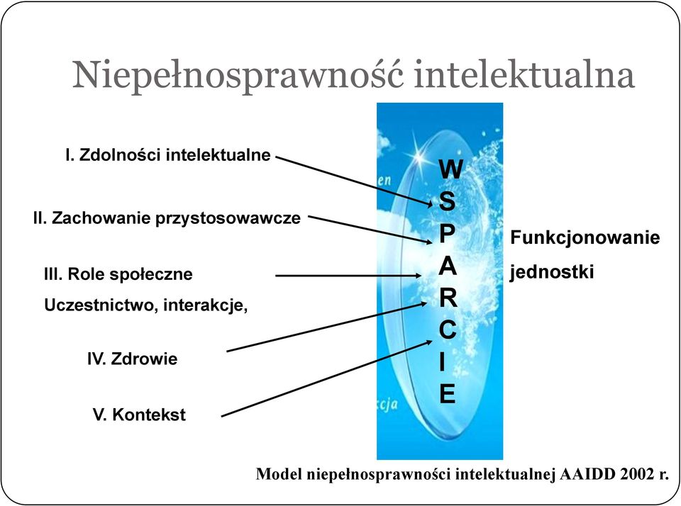 Role społeczne Uczestnictwo, interakcje, IV. Zdrowie V.