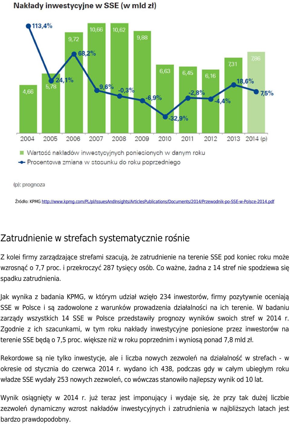 Co ważne, żadna z 14 stref nie spodziewa się spadku zatrudnienia.