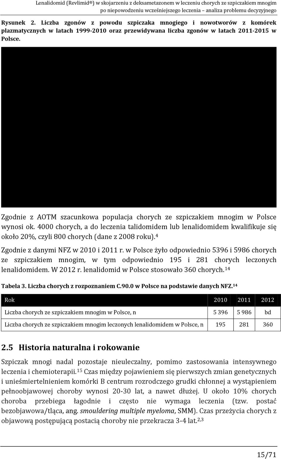 Zgodnie z AOTM szacunkowa populacja chorych ze szpiczakiem mnogim w Polsce wynosi ok.