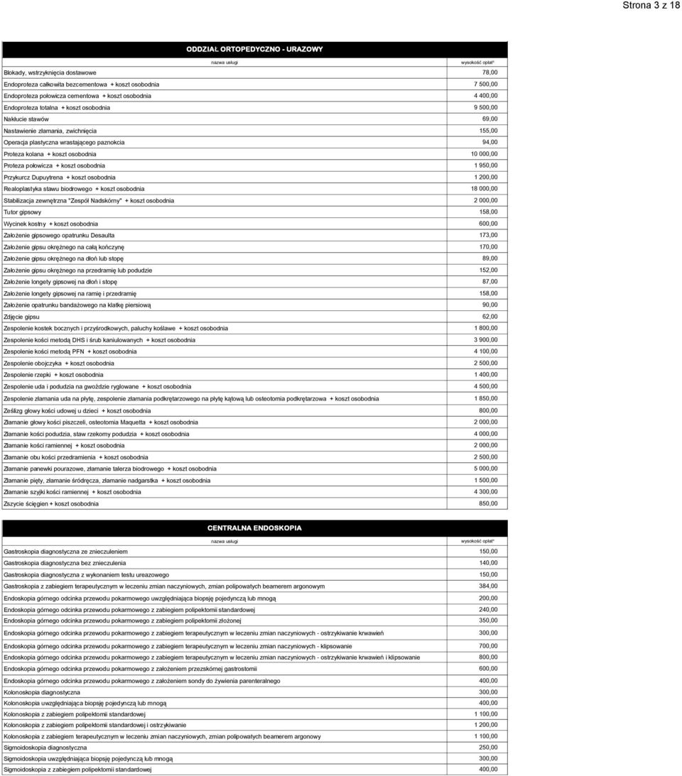 10 000,00 Proteza połowicza + koszt osobodnia 1 950,00 Przykurcz Dupuytrena + koszt osobodnia 1 200,00 Realoplastyka stawu biodrowego + koszt osobodnia 18 000,00 Stabilizacja zewnętrzna "Zespół