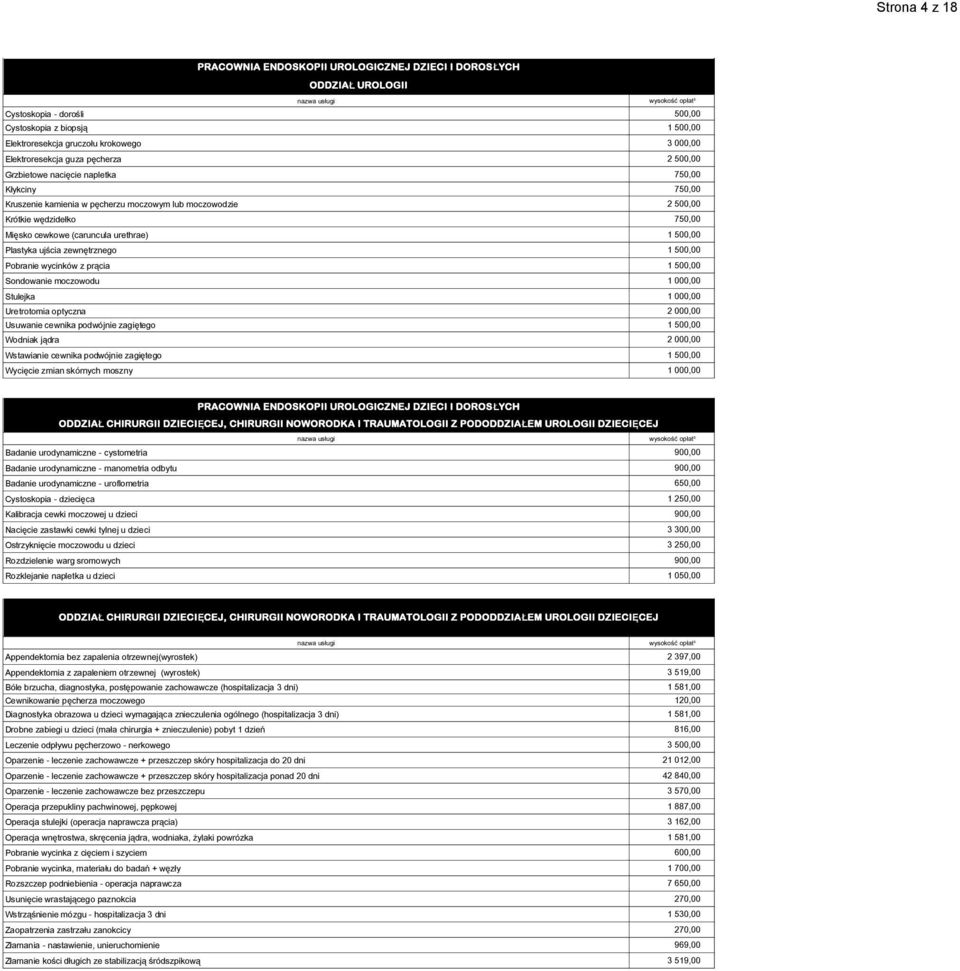 (caruncula urethrae) 1 500,00 Plastyka ujścia zewnętrznego 1 500,00 Pobranie wycinków z prącia 1 500,00 Sondowanie moczowodu 1 000,00 Stulejka 1 000,00 Uretrotomia optyczna 2 000,00 Usuwanie cewnika