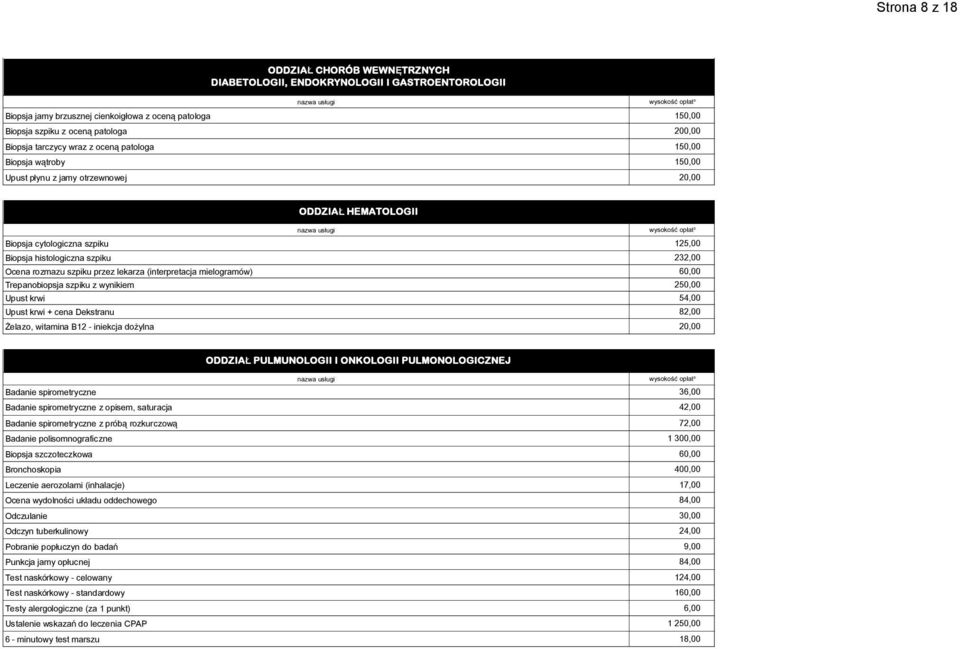 rozmazu szpiku przez lekarza (interpretacja mielogramów) 60,00 Trepanobiopsja szpiku z wynikiem 250,00 Upust krwi 54,00 Upust krwi + cena Dekstranu 82,00 Żelazo, witamina B12 - iniekcja dożylna 20,00