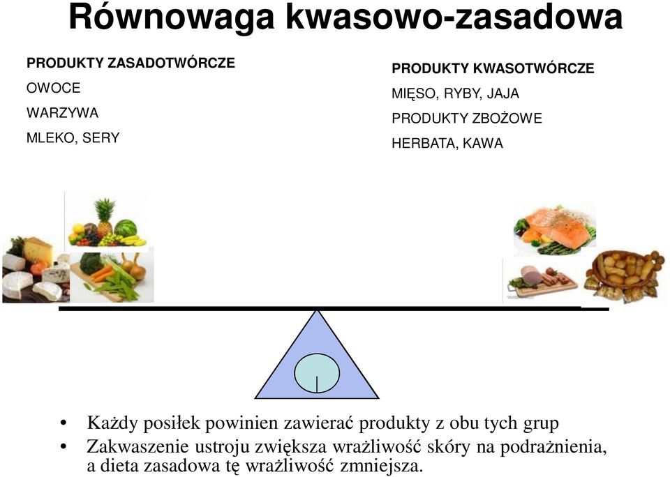 posiłek powinien zawierać produkty z obu tych grup Zakwaszenie ustroju