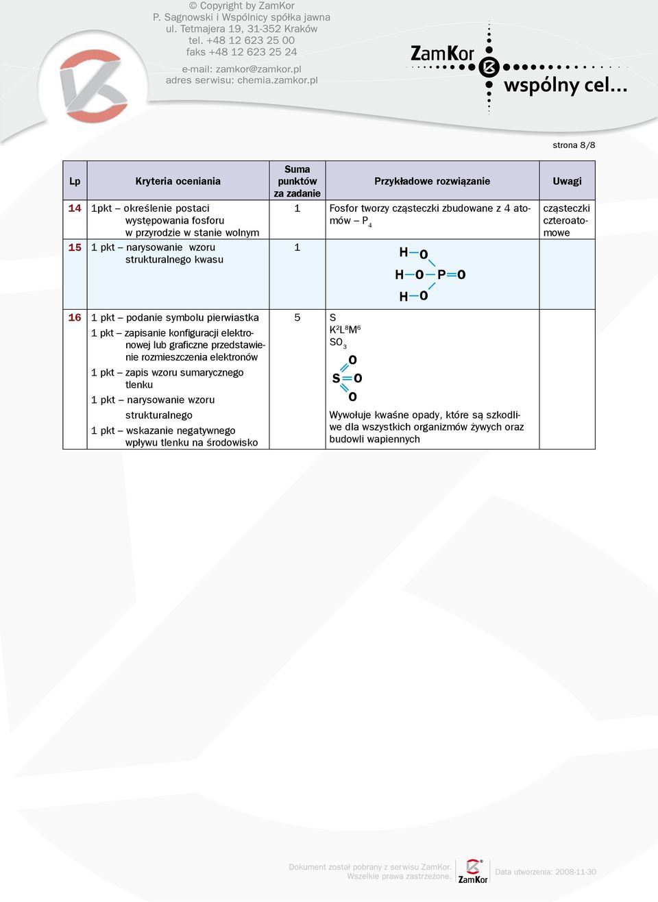 narysowanie wzoru strukturalnego 1 pkt wskazanie negatywnego wpływu tlenku na środowisko Suma punktów Przykładowe rozwiązanie za zadanie 1 Fosfor tworzy cząsteczki