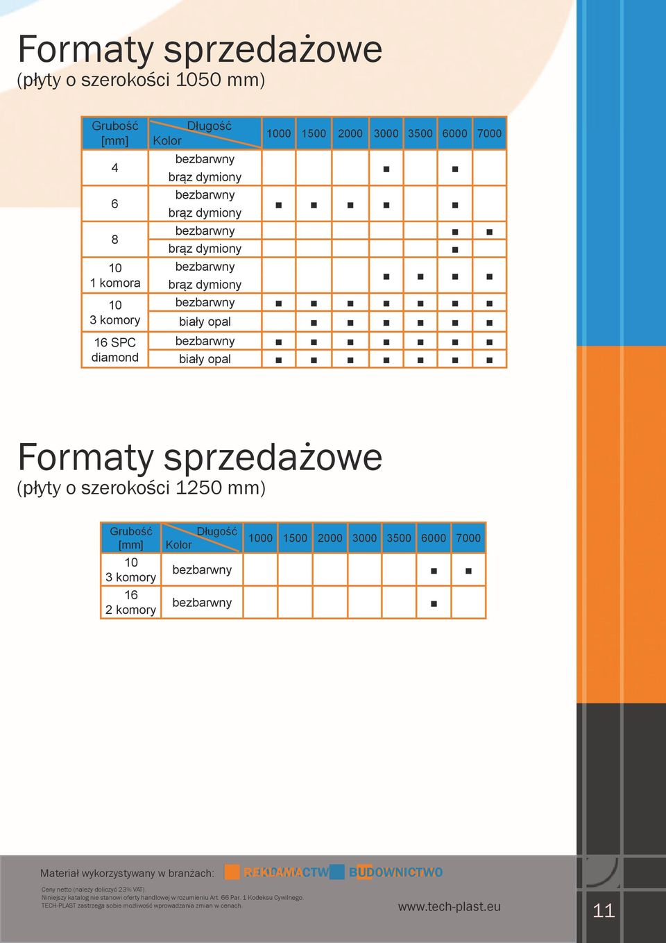 bezbarwny brąz dymiony bezbarwny biały opal bezbarwny biały opal Formaty sprzedażowe (płyty o szerokości 1250 mm)