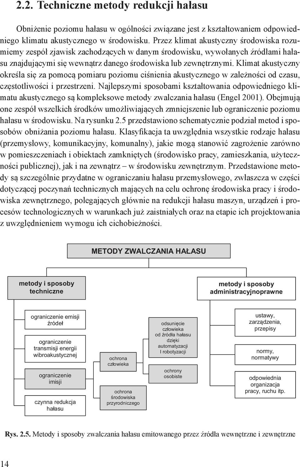 Klimat akustyczny określa się za pomocą pomiaru poziomu ciśnienia akustycznego w zależności od czasu, częstotliwości i przestrzeni.