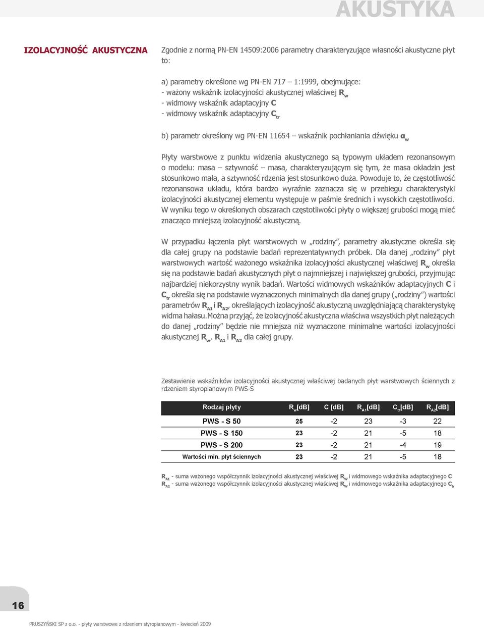 punktu widzenia akustycznego są typowym układem rezonansowym o modelu: masa - - masa, charakteryzującym się tym, że masa okładzin jest stosunkowo mała, a rdzenia jest stosunkowo duża.