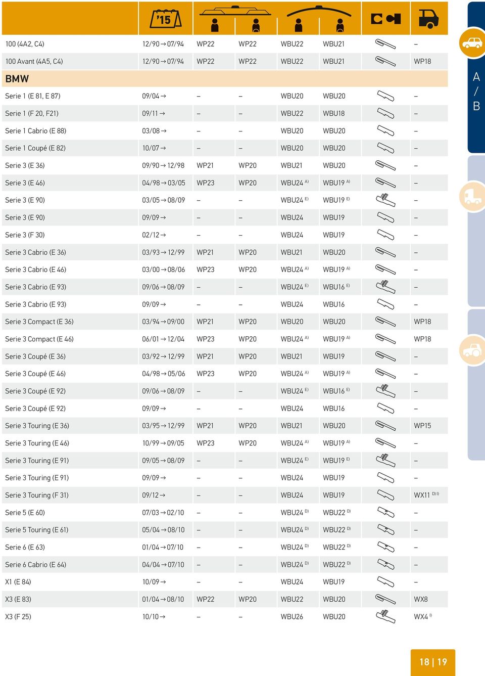Serie 3 Cabrio (E 93) 09/06 08/09 E) E) Serie 3 Cabrio (E 93) 09/09 Serie 3 Compact (E 36) 03/94 09/00 Serie 3 Compact (E 46) 06/01 12/04 WP23 A) A) Serie 3 Coupé (E 36) 03/92 12/99 Serie 3 Coupé (E