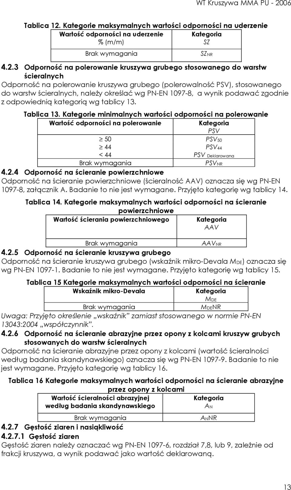 3 Odporność na polerowanie kruszywa grubego stosowanego do warstw ścieralnych Odporność na polerowanie kruszywa grubego (polerowalność PSV), stosowanego do warstw ścieralnych, naleŝy określać wg